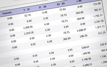 Account Receivable Financing Factoring Companies Brokers